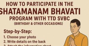 How to participate in the Shatamanam Bhavati program on TTD SVBC with step-by-step photo submission instructions